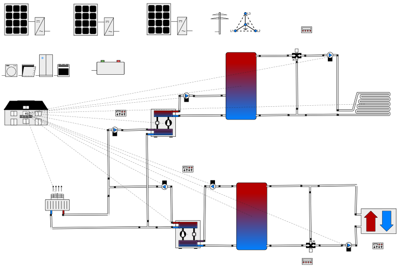 Simulation von Wärmepumpe